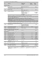 Preview for 46 page of Waterstage WO G112LCT Series Installation And Operating Manual