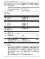 Preview for 48 page of Waterstage WO G112LCT Series Installation And Operating Manual