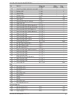 Preview for 49 page of Waterstage WO G112LCT Series Installation And Operating Manual