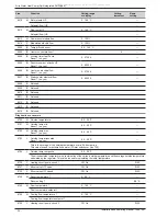 Preview for 50 page of Waterstage WO G112LCT Series Installation And Operating Manual