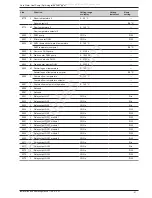 Preview for 51 page of Waterstage WO G112LCT Series Installation And Operating Manual