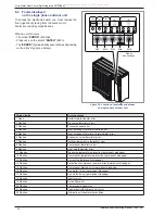 Preview for 60 page of Waterstage WO G112LCT Series Installation And Operating Manual