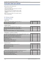 Preview for 64 page of Waterstage WO G112LCT Series Installation And Operating Manual