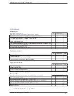 Preview for 65 page of Waterstage WO G112LCT Series Installation And Operating Manual