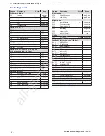 Preview for 66 page of Waterstage WO G112LCT Series Installation And Operating Manual