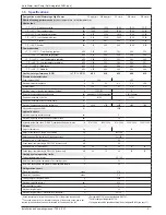 Preview for 5 page of Waterstage WO*G112LCT Installation And Operating Manual