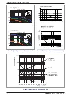 Preview for 8 page of Waterstage WO*G112LCT Installation And Operating Manual