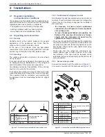 Preview for 12 page of Waterstage WO*G112LCT Installation And Operating Manual