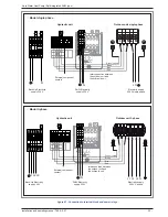 Preview for 33 page of Waterstage WO*G112LCT Installation And Operating Manual