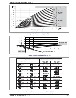 Preview for 39 page of Waterstage WO*G112LCT Installation And Operating Manual