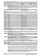 Preview for 48 page of Waterstage WO*G112LCT Installation And Operating Manual