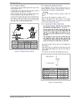 Preview for 17 page of Waterstage WO*K112LCT Installation And Operating Manual