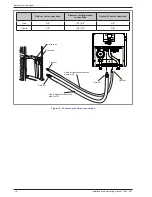 Preview for 18 page of Waterstage WO*K112LCT Installation And Operating Manual