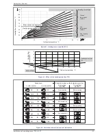 Preview for 33 page of Waterstage WO*K112LCT Installation And Operating Manual