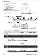 Preview for 34 page of Waterstage WO*K112LCT Installation And Operating Manual