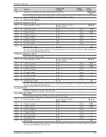 Preview for 35 page of Waterstage WO*K112LCT Installation And Operating Manual