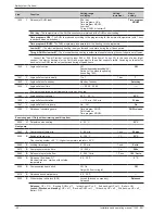 Preview for 40 page of Waterstage WO*K112LCT Installation And Operating Manual