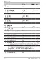 Preview for 42 page of Waterstage WO*K112LCT Installation And Operating Manual