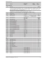 Preview for 43 page of Waterstage WO*K112LCT Installation And Operating Manual