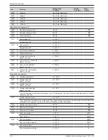 Preview for 44 page of Waterstage WO*K112LCT Installation And Operating Manual