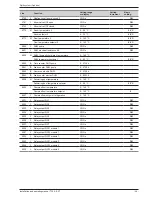 Preview for 45 page of Waterstage WO*K112LCT Installation And Operating Manual