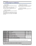 Preview for 46 page of Waterstage WO*K112LCT Installation And Operating Manual