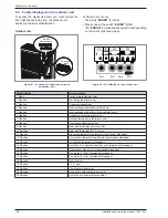 Preview for 56 page of Waterstage WO*K112LCT Installation And Operating Manual