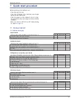 Preview for 57 page of Waterstage WO*K112LCT Installation And Operating Manual