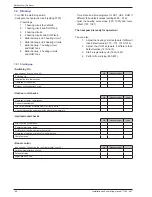 Preview for 58 page of Waterstage WO*K112LCT Installation And Operating Manual