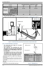 Preview for 18 page of Waterstage WS G140DC6 Series Installation And Operating Manual