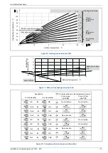 Preview for 37 page of Waterstage WS G140DC6 Series Installation And Operating Manual