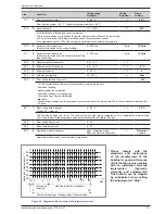 Предварительный просмотр 37 страницы Waterstage WS*K160DA9 Installation And Operating Manual