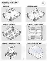 Preview for 6 page of WaterTech 78000RR Operator'S Manual