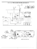 Предварительный просмотр 5 страницы WaterTech PURE PRO QC Installation, Operation And Service Manual