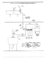 Предварительный просмотр 6 страницы WaterTech PURE PRO QC Installation, Operation And Service Manual