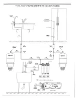 Предварительный просмотр 7 страницы WaterTech PURE PRO QC Installation, Operation And Service Manual