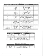 Preview for 19 page of WaterTech PURE PRO QC Installation, Operation And Service Manual