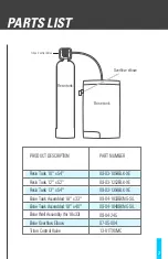 Preview for 3 page of WaterTech SOFTMAX PRO Owner'S Manual