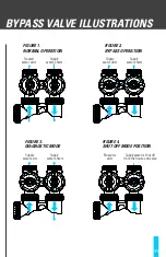 Preview for 12 page of WaterTech SOFTMAX PRO Owner'S Manual