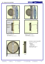 Preview for 2 page of WaterVision V0059 Quick Start Manual