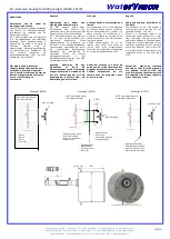 Preview for 2 page of WaterVision V0169 Quick Start Quide