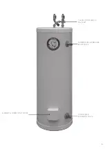 Preview for 3 page of Waterware Protank 120L Owner'S Manual