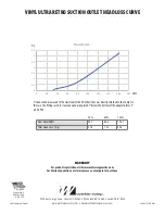 Предварительный просмотр 10 страницы Waterway 640-214 V Series Installation Instructions Manual