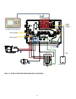 Preview for 11 page of Waterway Oasis 770-1004-PSW Instruction Manual