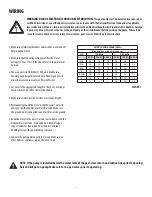 Preview for 2 page of Waterway PD-270 Owner'S Manual