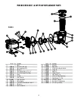 Preview for 7 page of Waterway PD-VSC165 Owner'S Manual