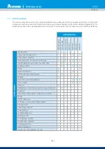 Preview for 8 page of Waterworks MUT2200EL Instruction Manual