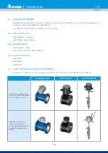 Preview for 10 page of Waterworks MUT2200EL Instruction Manual