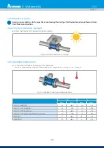 Preview for 13 page of Waterworks MUT2200EL Instruction Manual