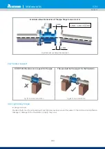 Preview for 19 page of Waterworks MUT2200EL Instruction Manual